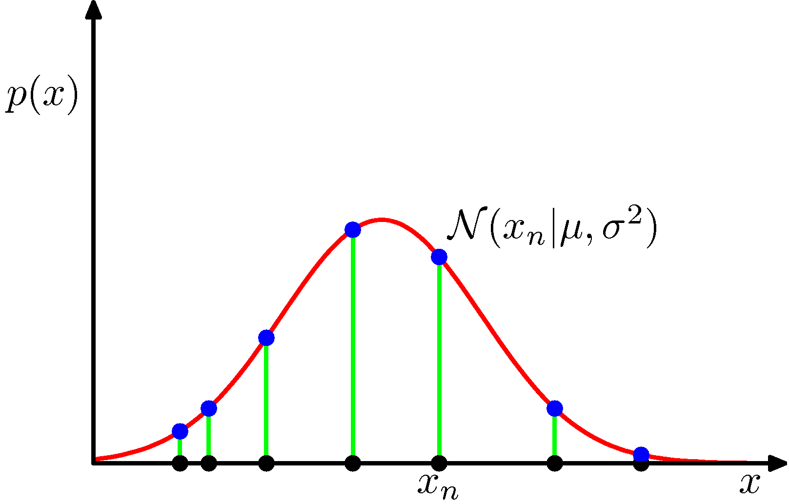 figure1.14