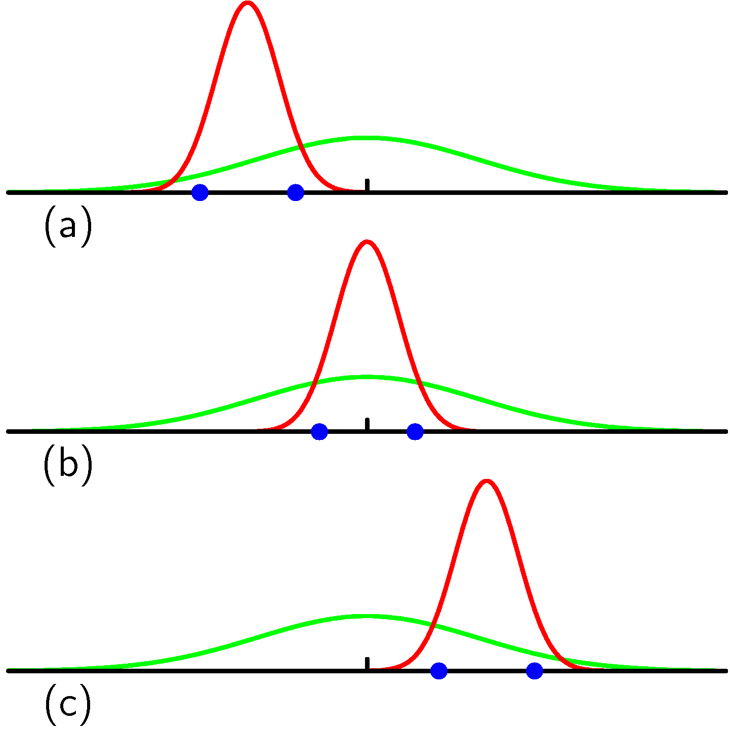 figure1.15