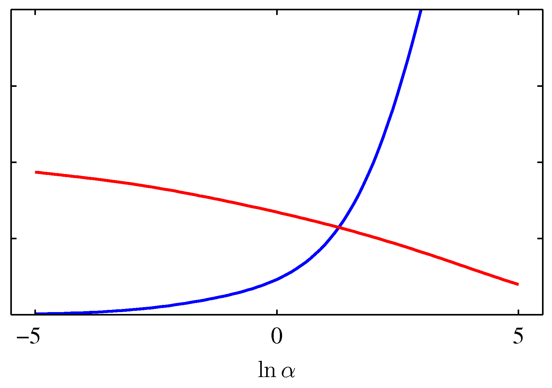 figure3.16a