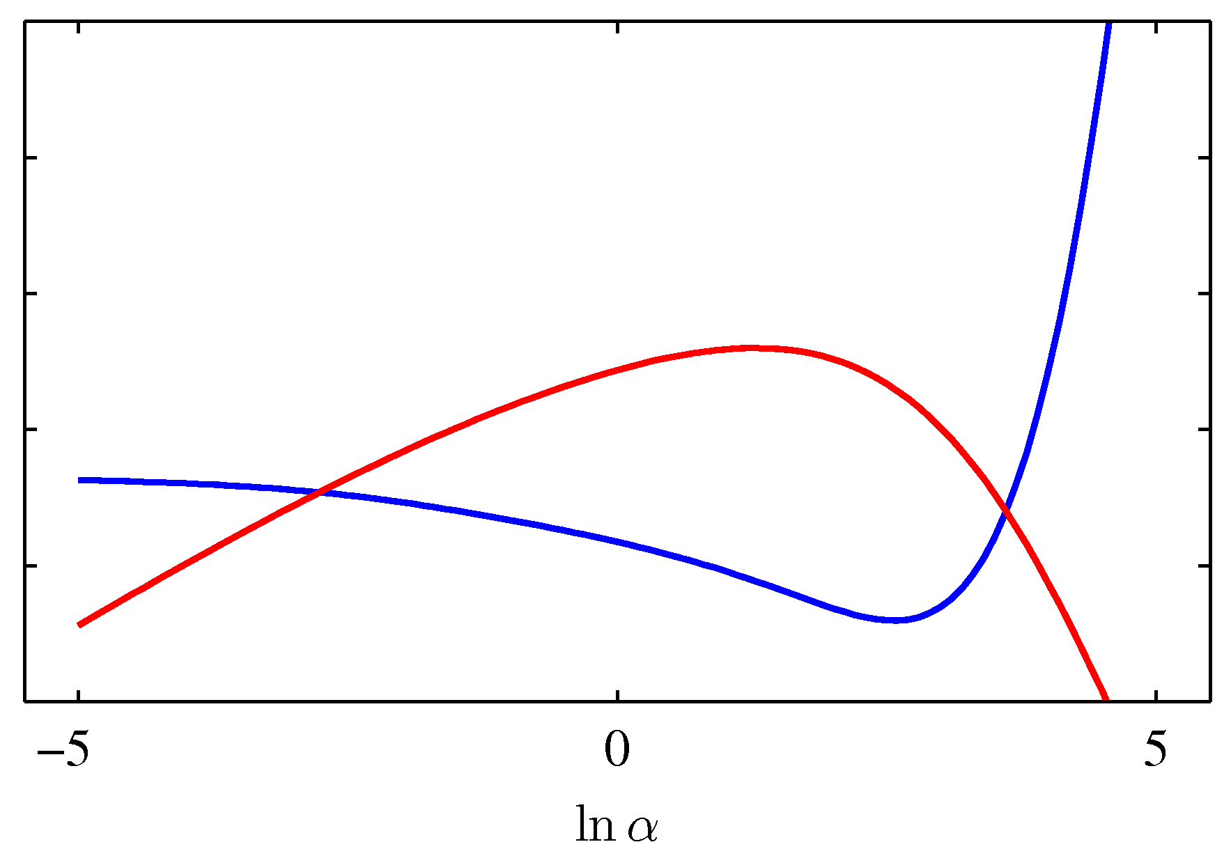 figure3.16b